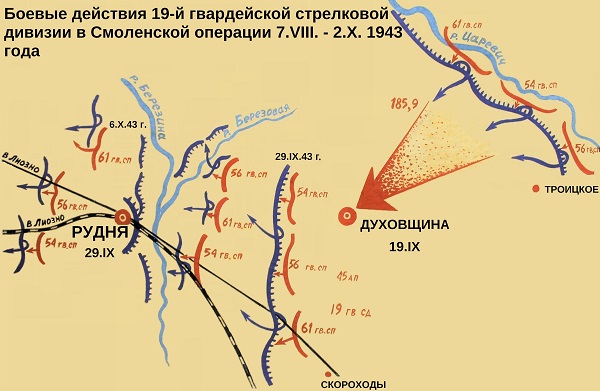 Боевые действия 19-й гвардейской стрелковой дивизии в Смоленской операции. Составители карты-схемы: Ю.К. Елистратов, А.Г. Полтанов